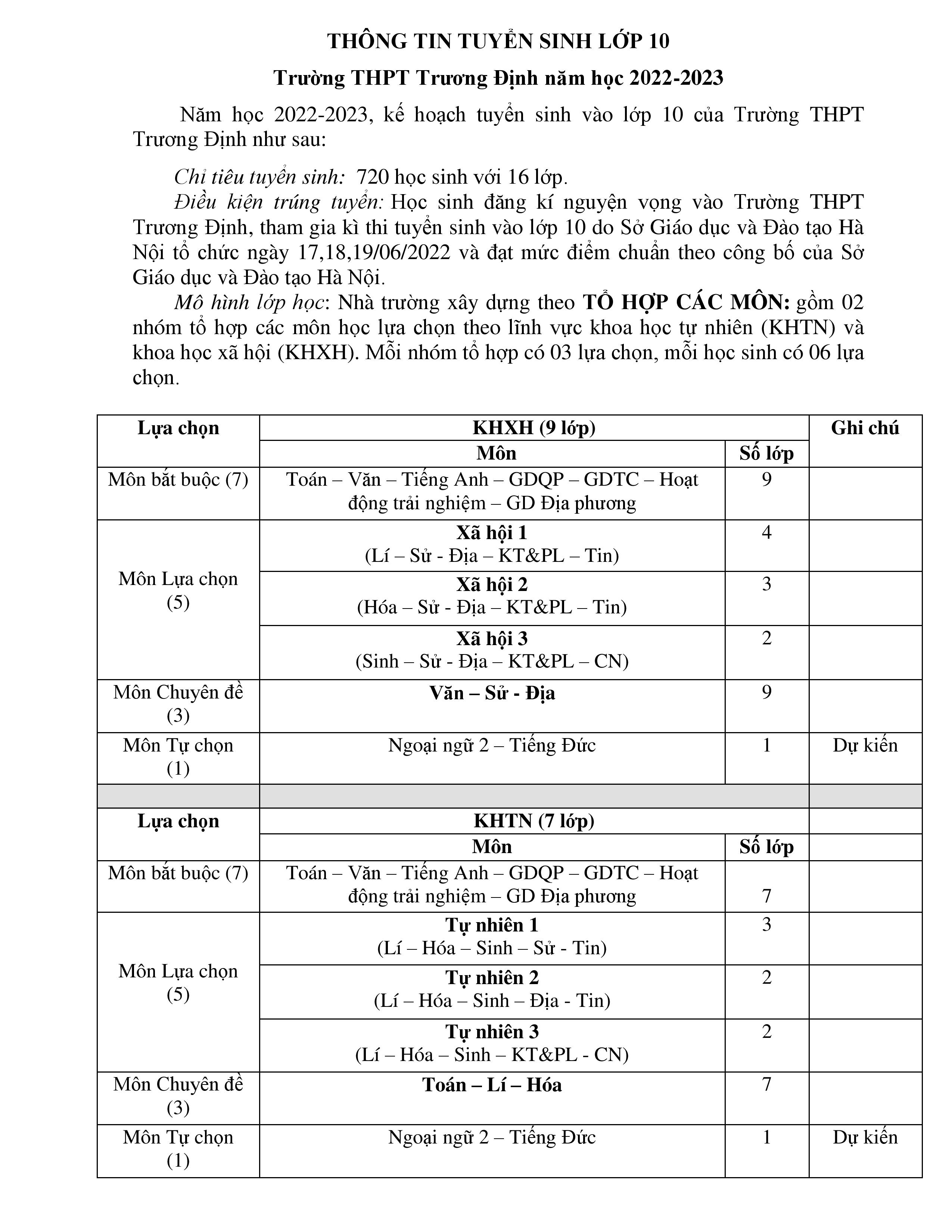 Thông tin tuyển sinh lớp 10 năm học 2022-2023
