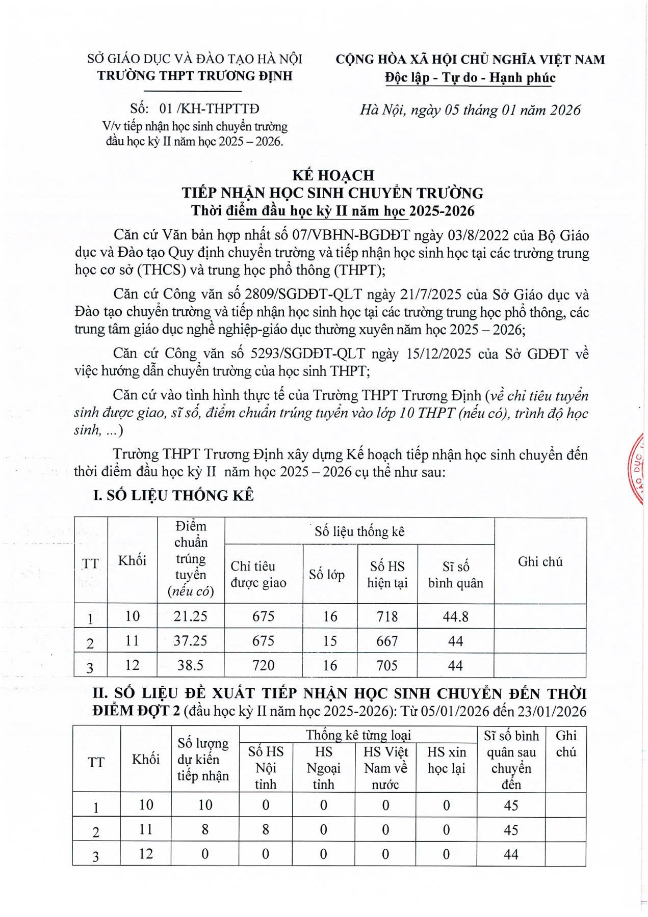 Kế hoạch tiếp nhận học sinh chuyển trường đầu học kỳ 2 năm học 2025-2026